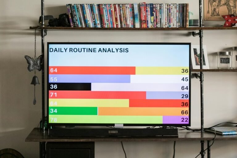 number pattern exploration analysis